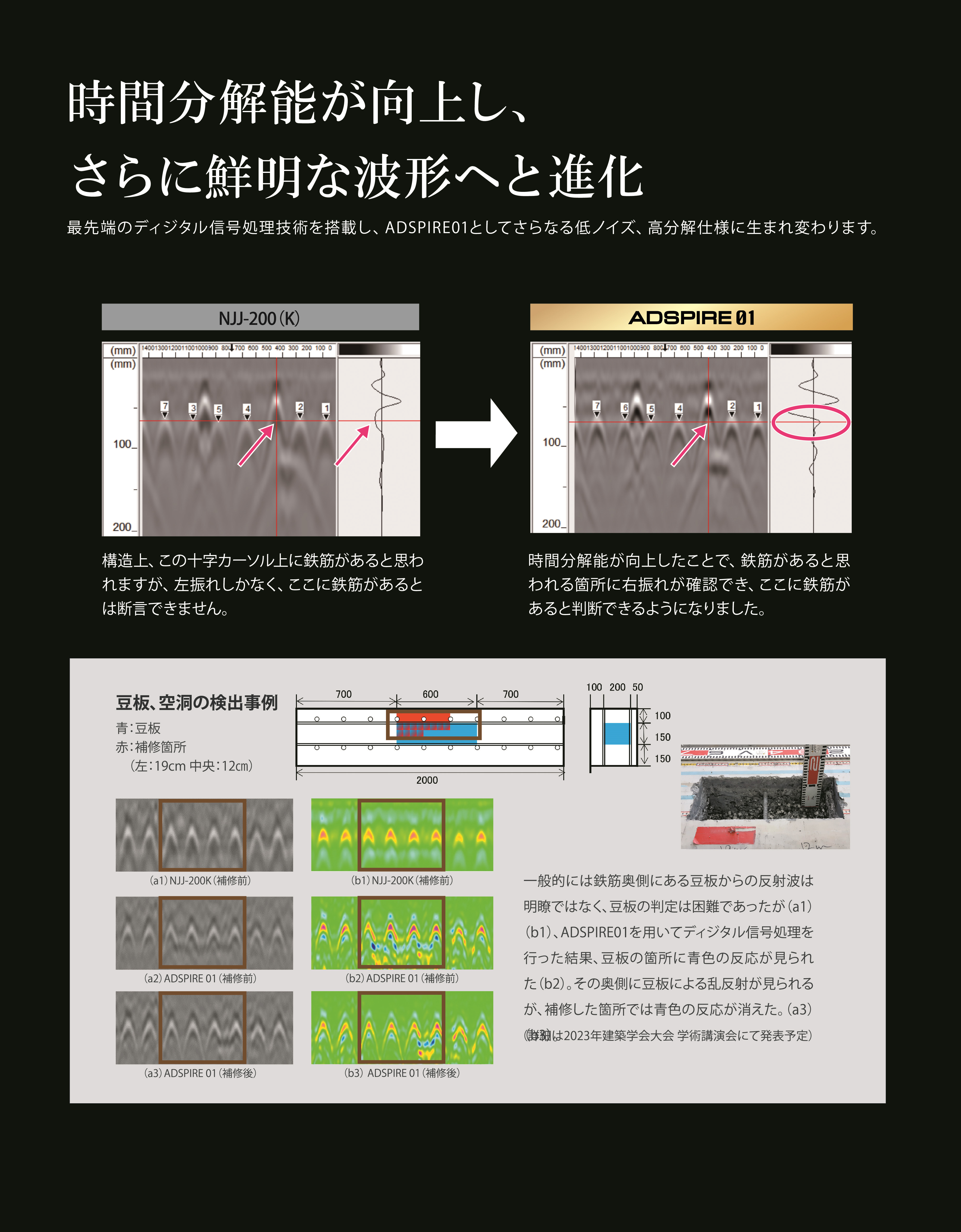 radar xuyên đất kiểm tra kết cấu KGS ADSPIRE 01